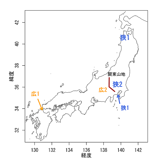 ゲンジボタル体形分布