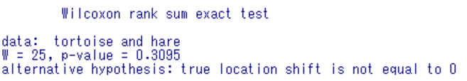 R の wilcox.test による U 検定